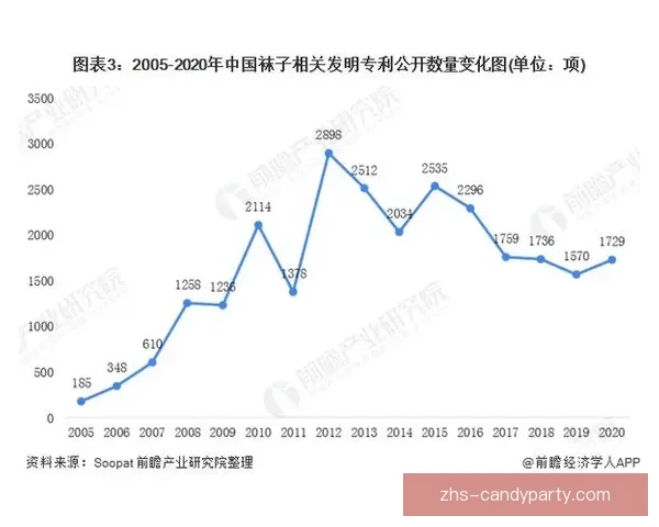 巴伦查捷特2-3卡特韦克区域发展现状与未来趋势分析